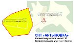 Схема садового товарищества "Артыновка"